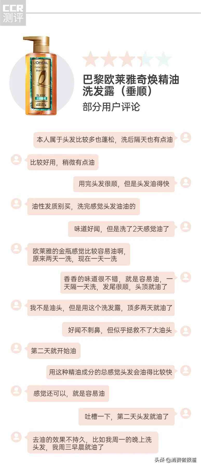 14款修护洗发水深度口碑评测：多芬、卡诗使用后头屑问题突出，一款产品导致发质干涩毛躁