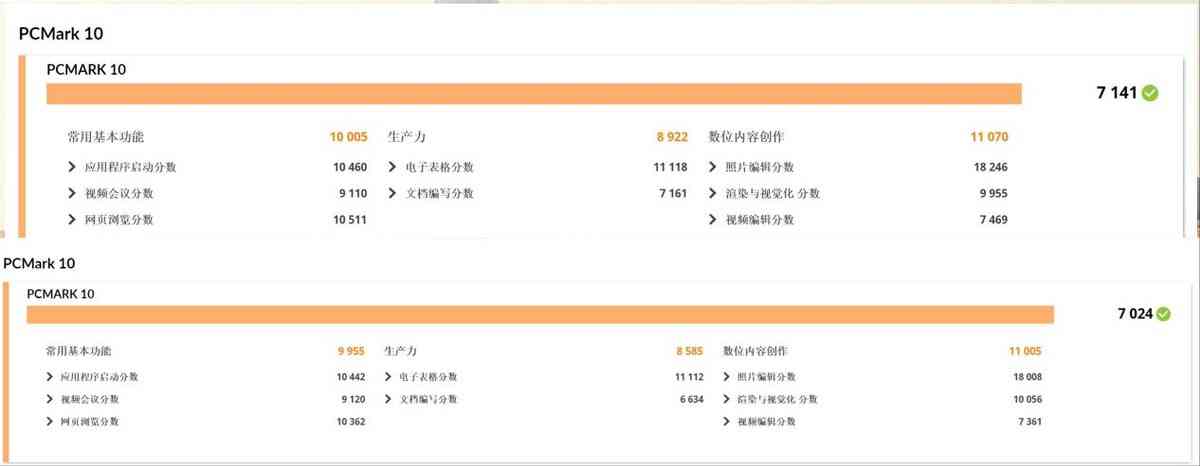 惠普怎么样 双十一不纠结，闭眼选对款！惠普星Book Pro1416详细横评测试