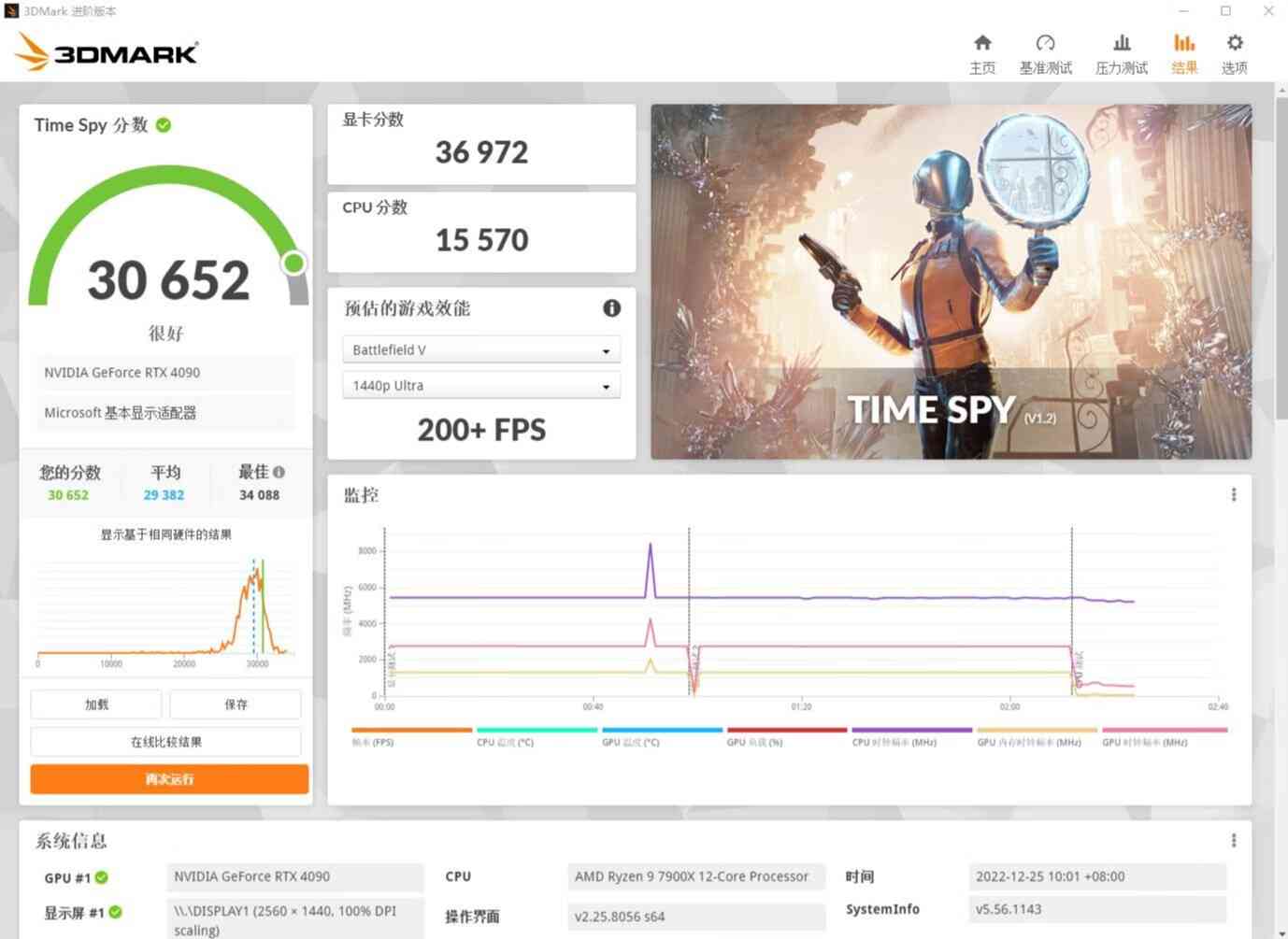华擎太极X670E主板评测：供电系统毫无波澜，轻松稳定输出180W