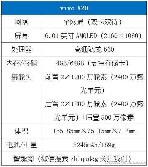 vivo X20全面屏手机深度评测：2998元值不值得入手？