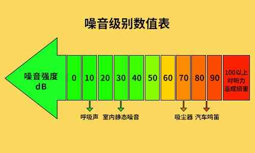 海尔小超人空调怎么样 温暖你的心 海尔出品小超人KFR-50LW10AH-2U1空调体验