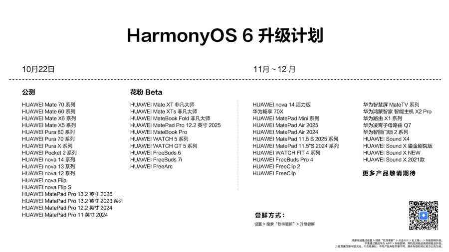 华为麦芒6怎么样？抢先体验鸿蒙6与华为MatePad Pro 12.2英寸移动办公评测