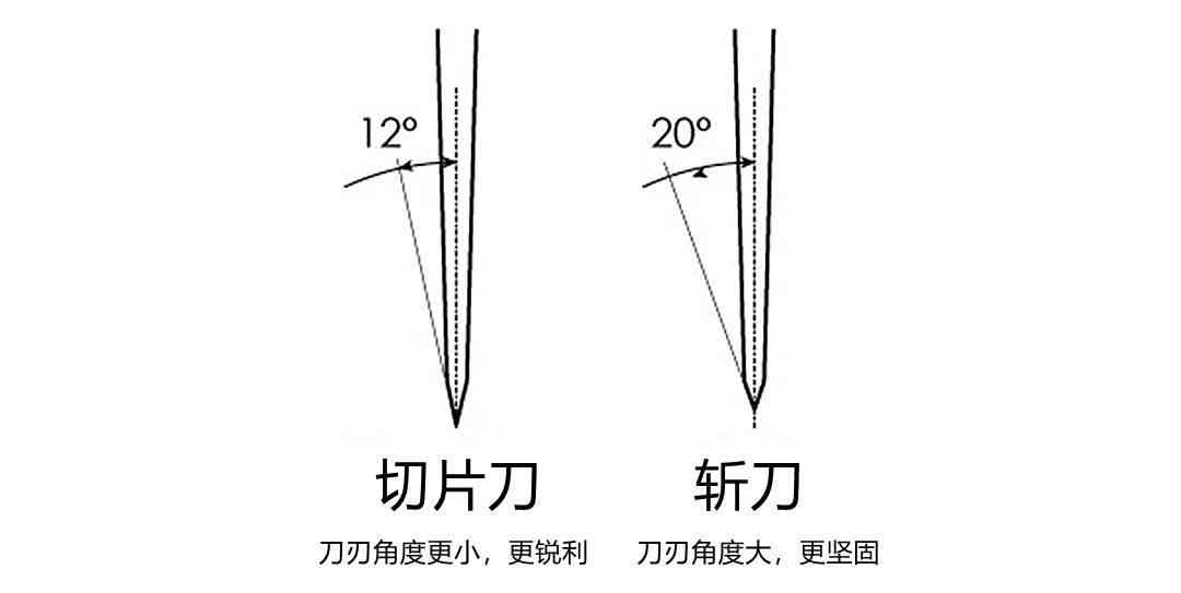 双立人刀怎么样 德国双立人一碰就断！为什么这是进口好刀的通病？